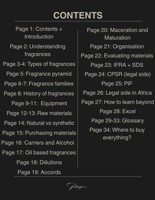 Complete Home Perfumery Guide - Novice to Pro